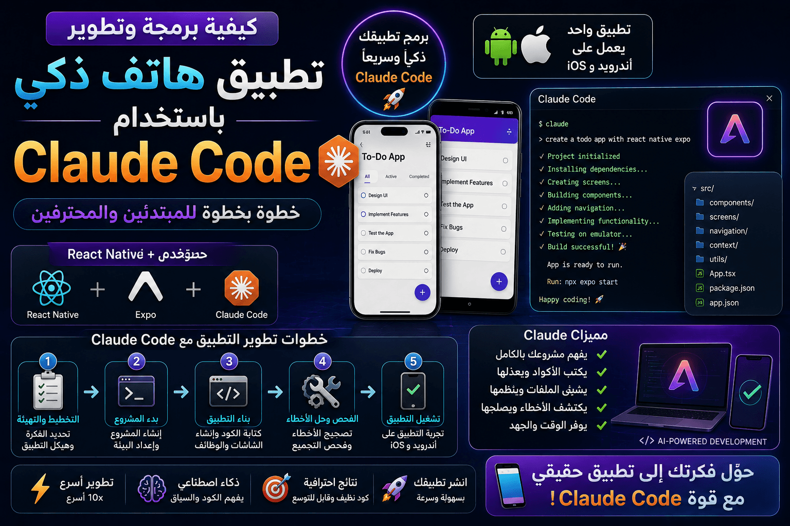 كيفية برمجة وتطوير تطبيق هاتف ذكي باستخدام Claude Code خطوة بخطوة