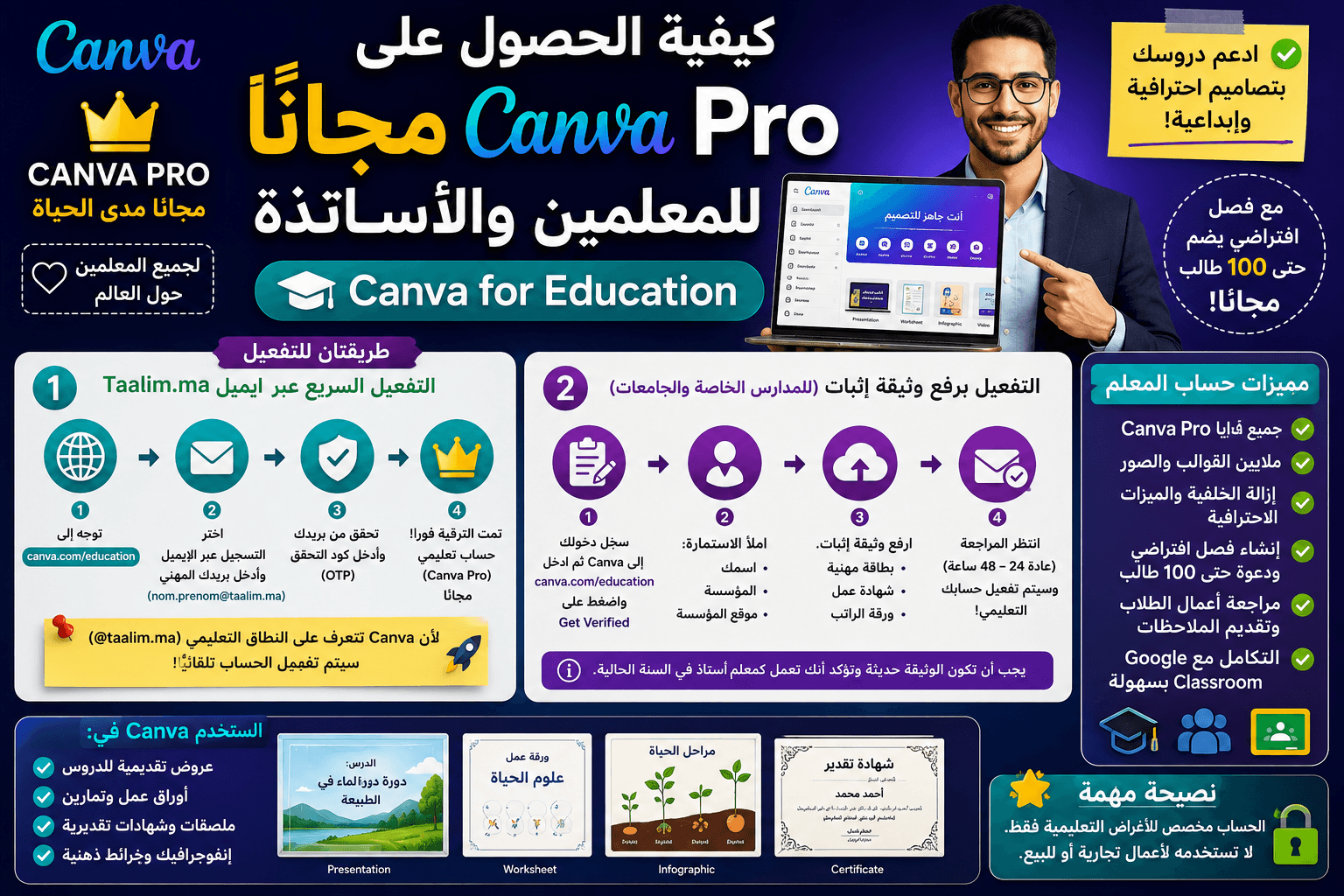 كيفية الحصول على Canva Pro مجاناً للمعلمين والأساتذة (Canva for Education)