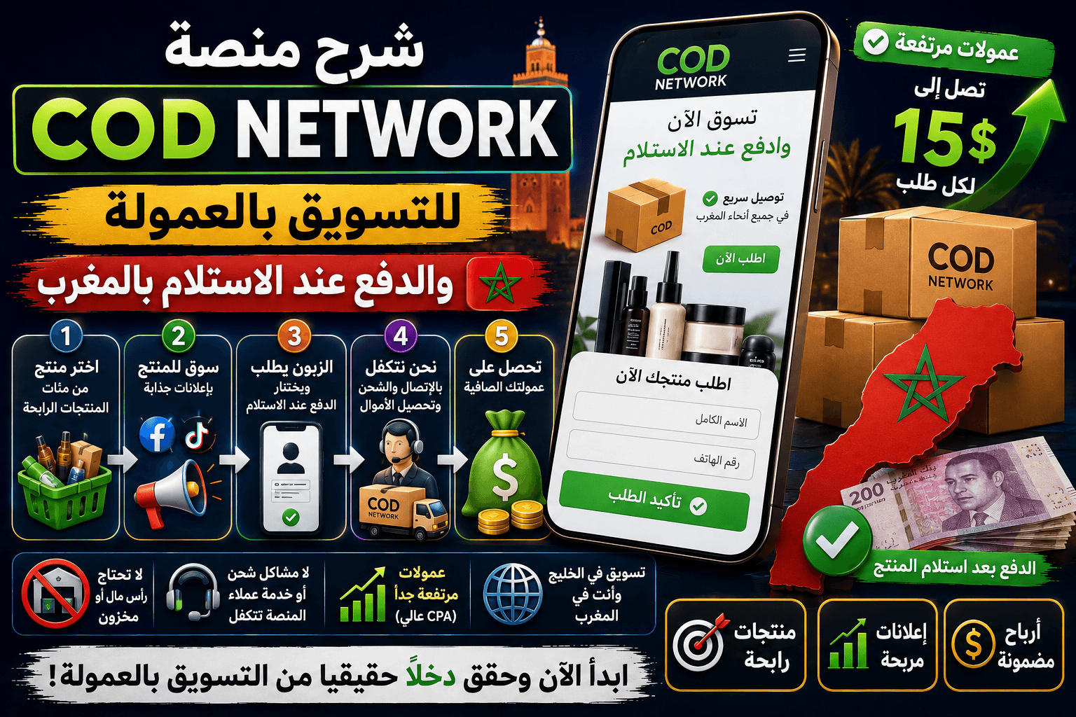 شرح منصة COD Network للتسويق بالعمولة والدفع عند الاستلام بالمغرب