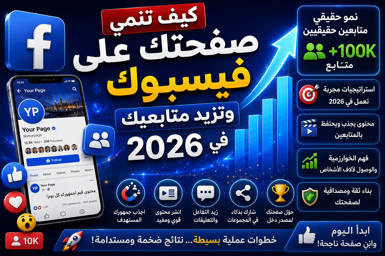 كيف تنمي صفحتك على فيسبوك وتزيد متابعيك في 2026؟