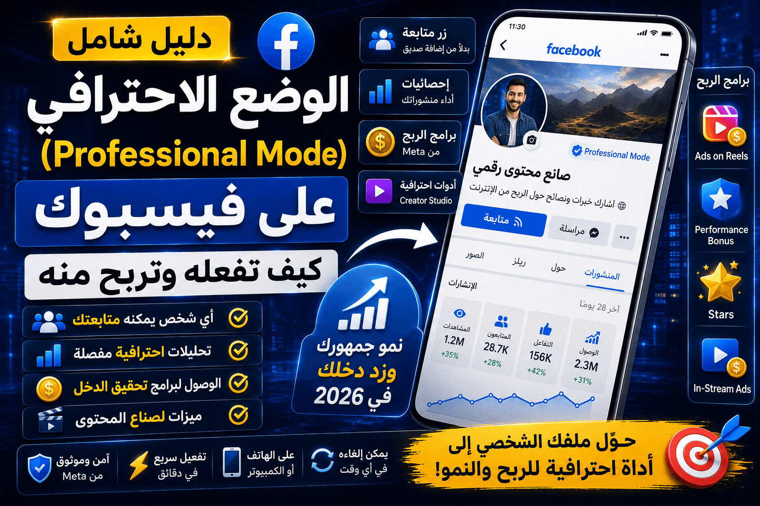 دليل الوضع الاحترافي على فيسبوك (Professional Mode) 2026: كيف تفعله وتربح منه