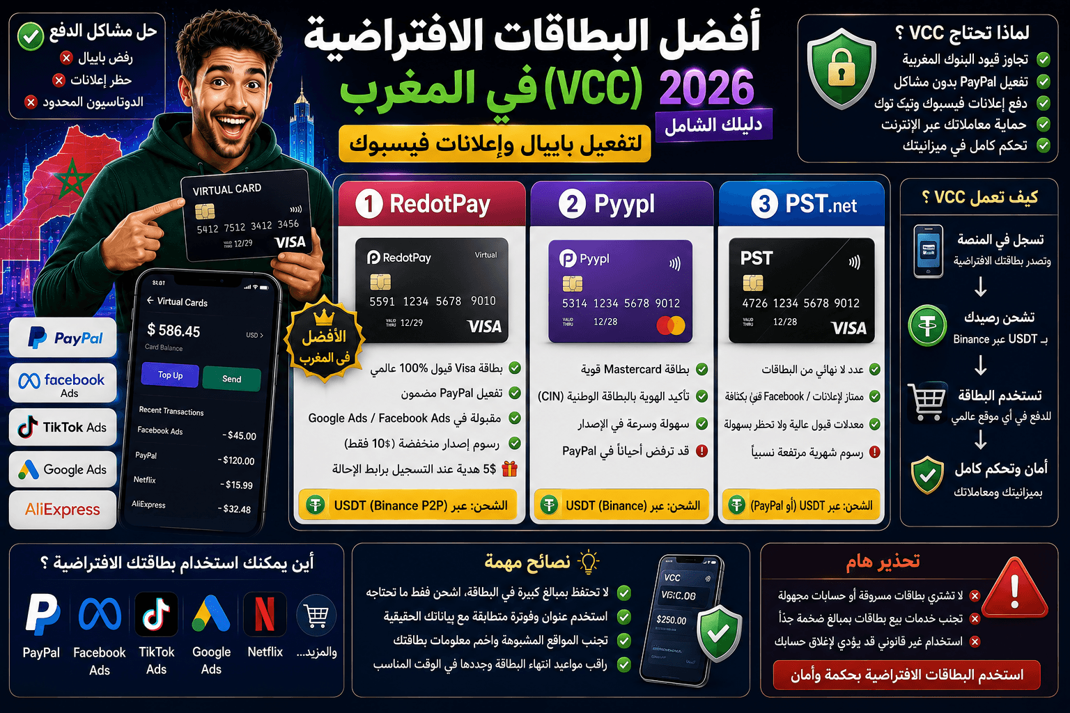 أفضل البطاقات الافتراضية (VCC) في المغرب لتفعيل بايبال وإعلانات فيسبوك