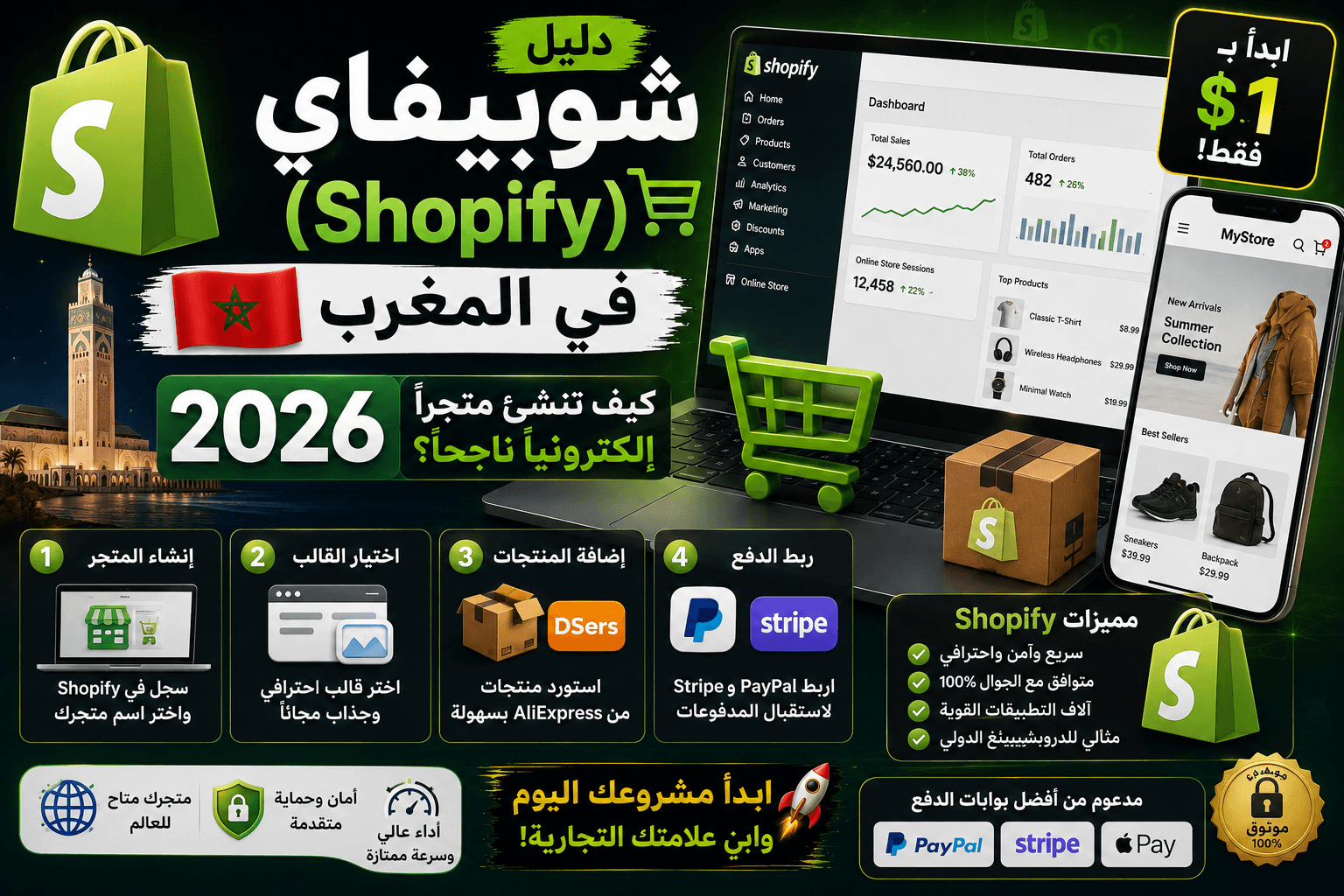 دليل شوبيفاي (Shopify) في المغرب 2026: كيف تنشئ متجراً إلكترونياً ناجحاً؟