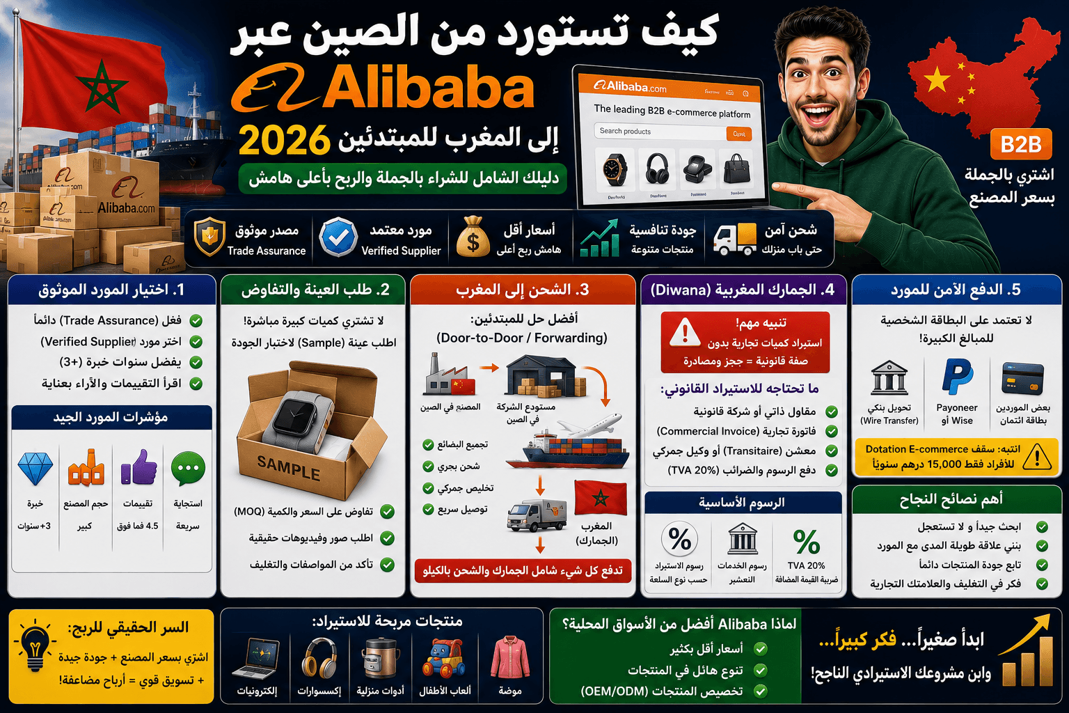 كيف تستورد من الصين عبر Alibaba (علي بابا) إلى المغرب للمبتدئين 2026