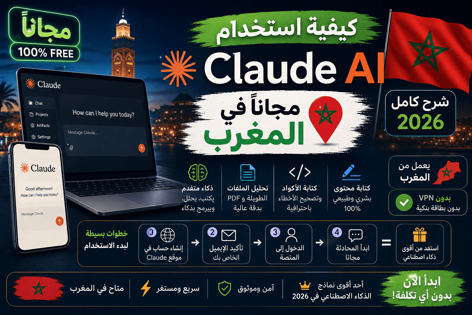 كيفية استخدام Claude AI مجاناً في المغرب (شرح كامل 2026)