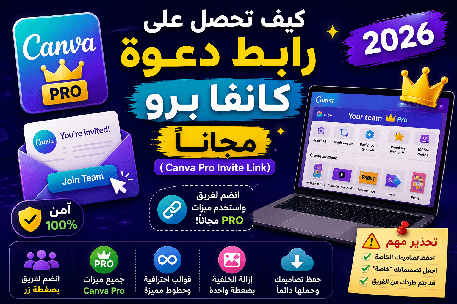كيف تحصل على رابط دعوة كانفا برو مجاناً 2026 (Canva Pro Invite Link)