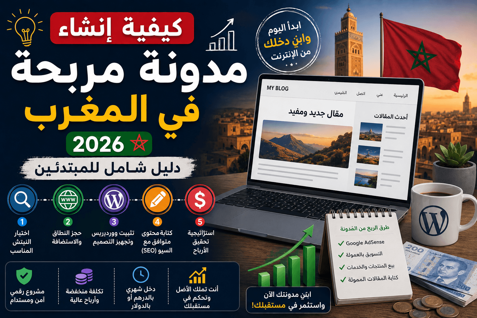 كيفية إنشاء مدونة مربحة في المغرب 2026: دليل شامل للمبتدئين