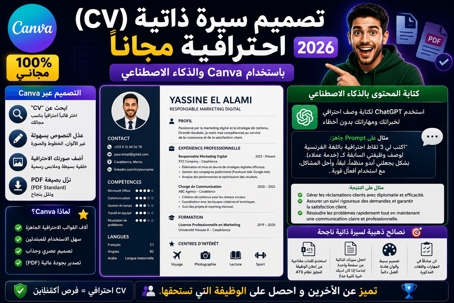 كيفية تصميم سيرة ذاتية (CV) احترافية مجاناً باستخدام Canva والذكاء الاصطناعي
