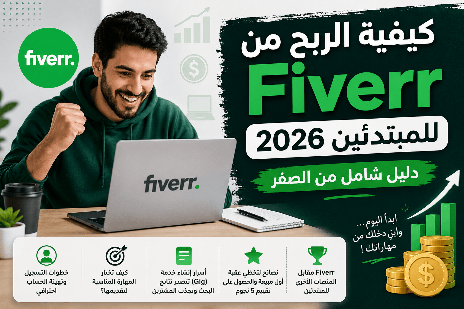 كيفية الربح من Fiverr للمبتدئين 2026: دليل شامل من الصفر
