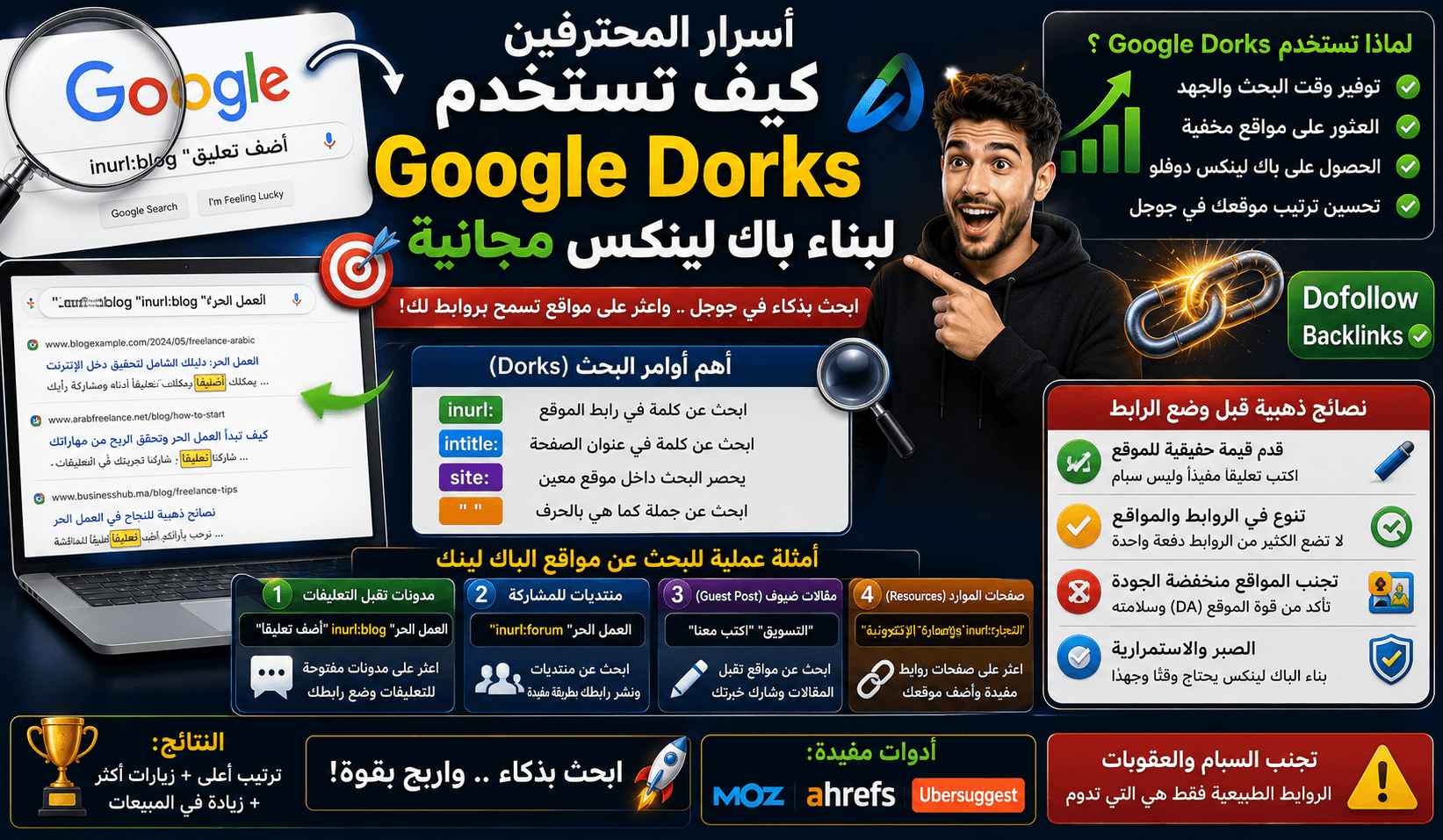 أسرار المحترفين: كيف تستخدم Google Dorks لبناء باك لينكس (Backlinks) مجانية