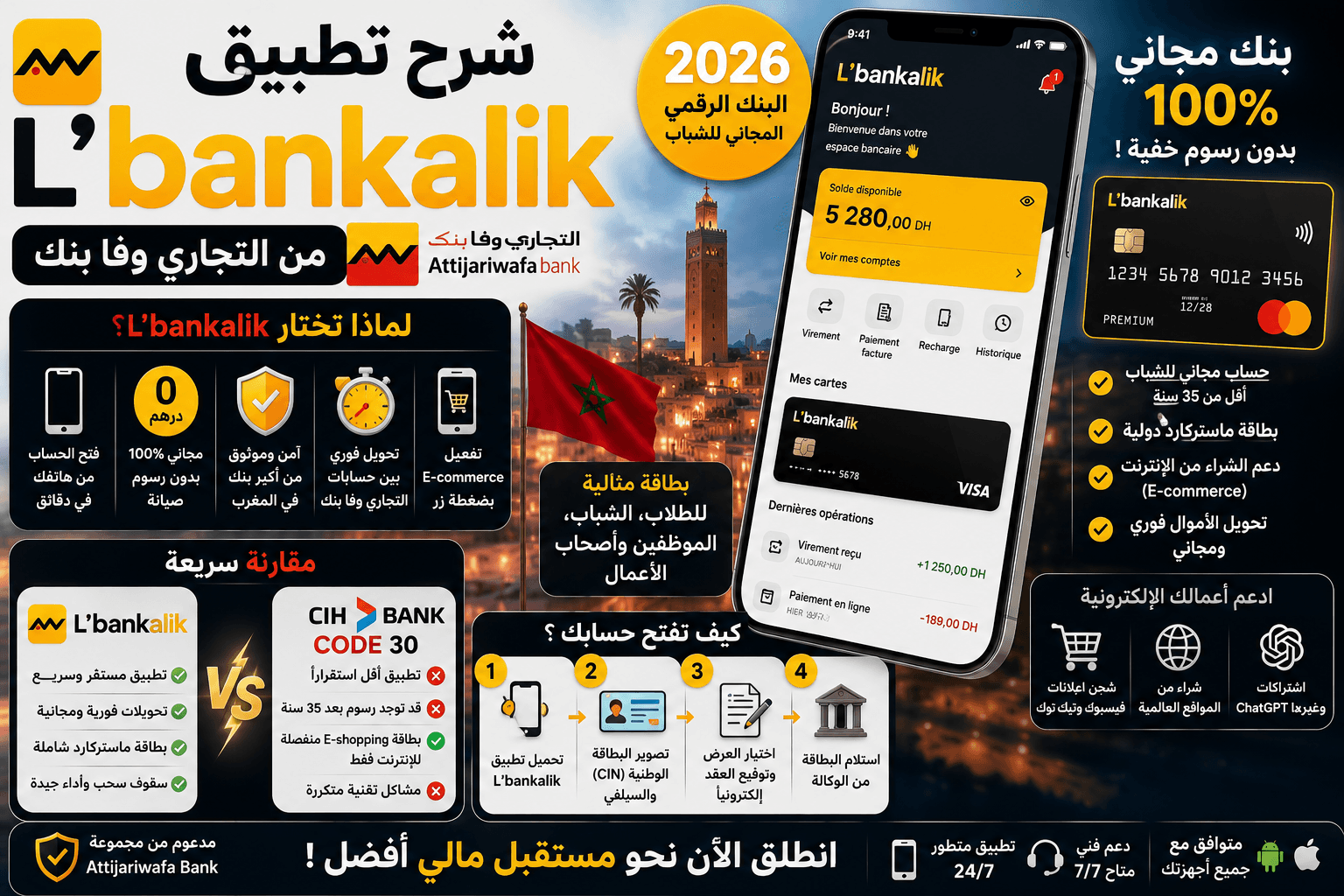 شرح تطبيق L'bankalik (التجاري وفا بنك) 2026: هل هو أفضل بنك مجاني؟