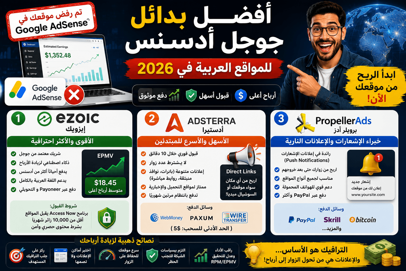 أفضل بدائل جوجل أدسنس (AdSense Alternatives) للمواقع العربية في 2026