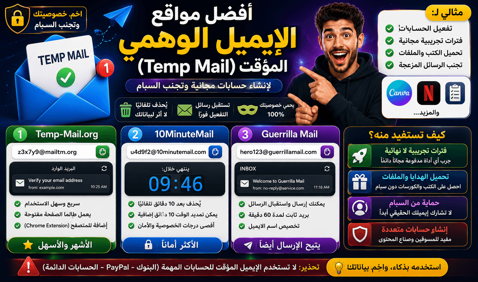 أفضل مواقع الإيميل الوهمي المؤقت (Temp Mail) لإنشاء حسابات مجانية وتجنب السبام