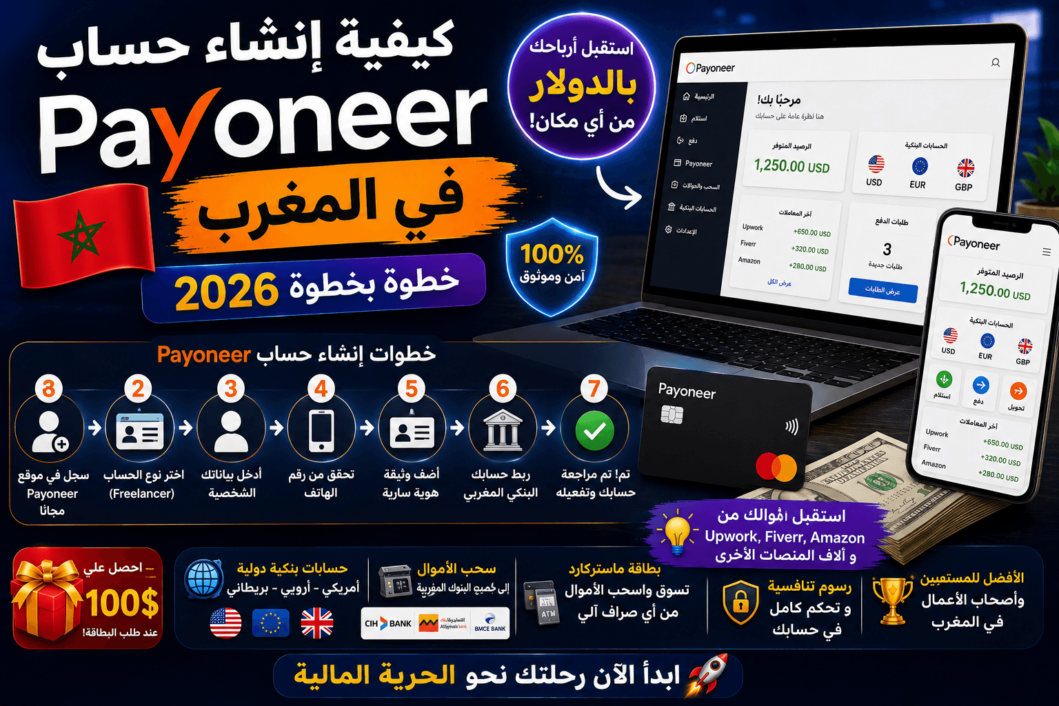 كيفية إنشاء حساب بايونير (Payoneer) في المغرب خطوة بخطوة 2026