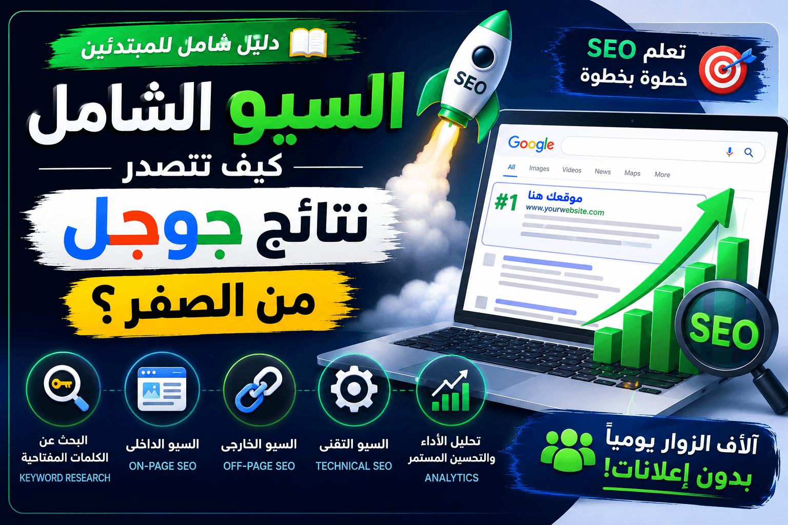 دليل السيو الشامل للمبتدئين: كيف تتصدر نتائج جوجل من الصفر؟