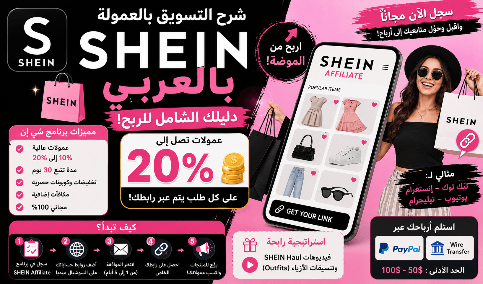 شرح التسويق بالعمولة شي إن (Shein Affiliate) بالعربي: دليلك الشامل للربح