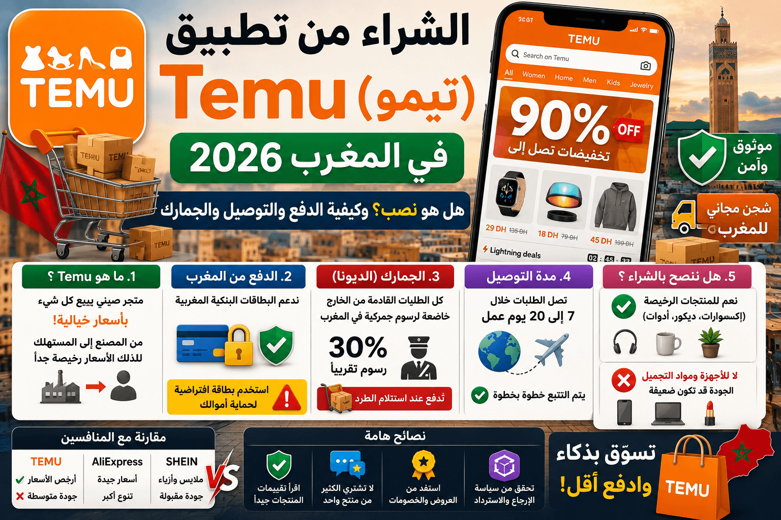الشراء من تطبيق Temu (تيمو) في المغرب 2026: هل هو نصب؟ وكيفية الدفع