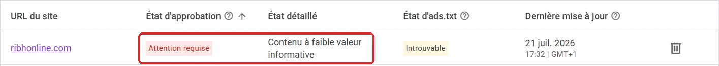 حالة موقع ribhonline.com في لوحة AdSense: Attention requise بسبب Contenu à faible valeur informative